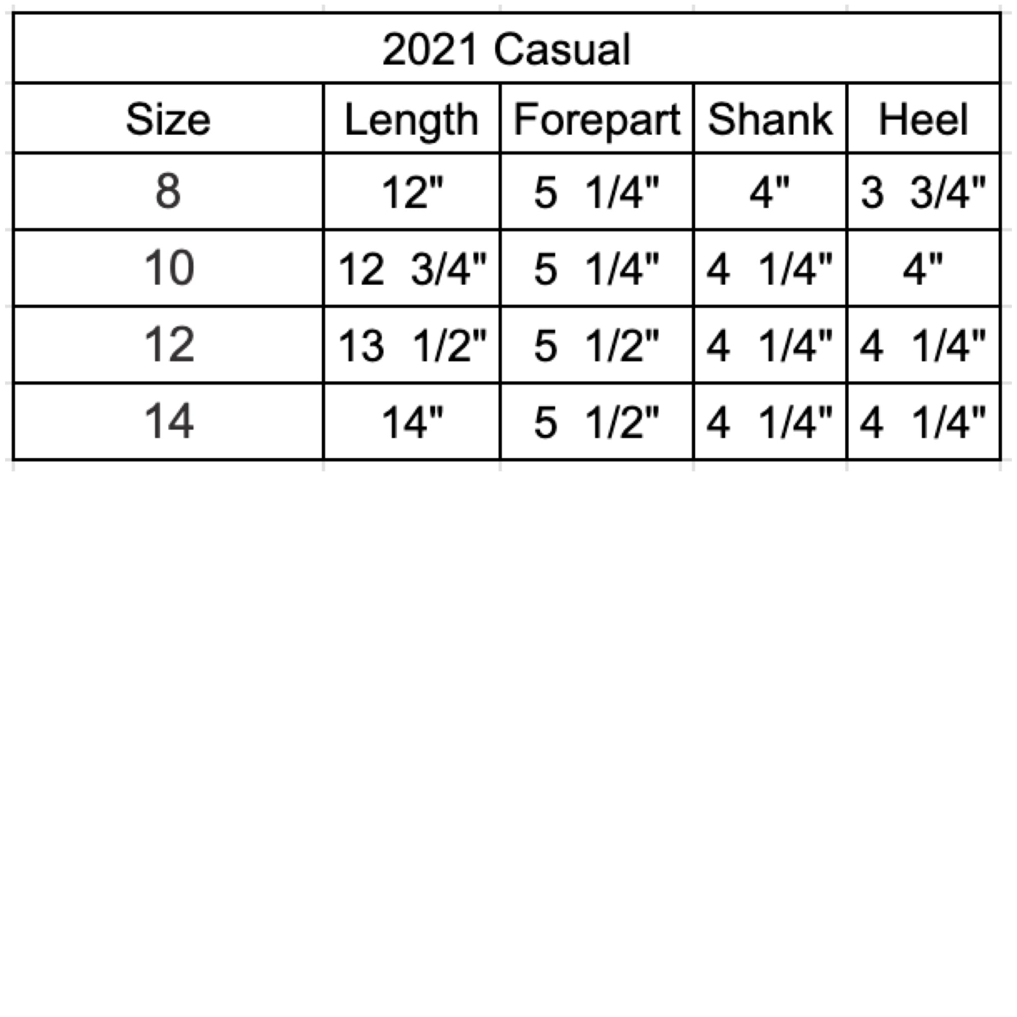 Shoemaking - Vibram - Sole - 2021 Casual