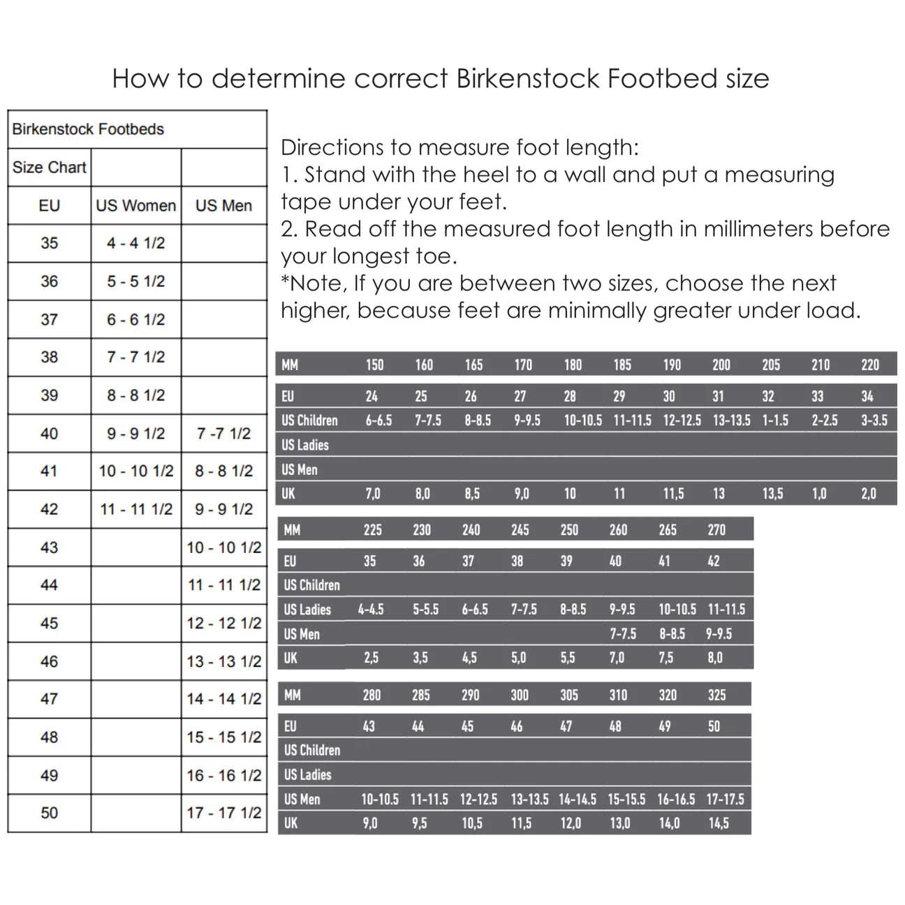 Shoemaking - Birkenstock - Authentic EVA Sole Sheet - By the Size