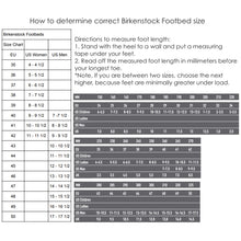 Load image into Gallery viewer, Shoemaking - Birkenstock - Authentic EVA Sole Sheet - By the Size
