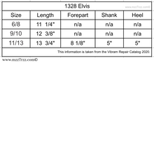 Load image into Gallery viewer, Shoemaking - Vibram - Sole - 1328 Elvis
