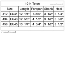 Load image into Gallery viewer, Shoemaking - Vibram - Sole - 1014 Teton
