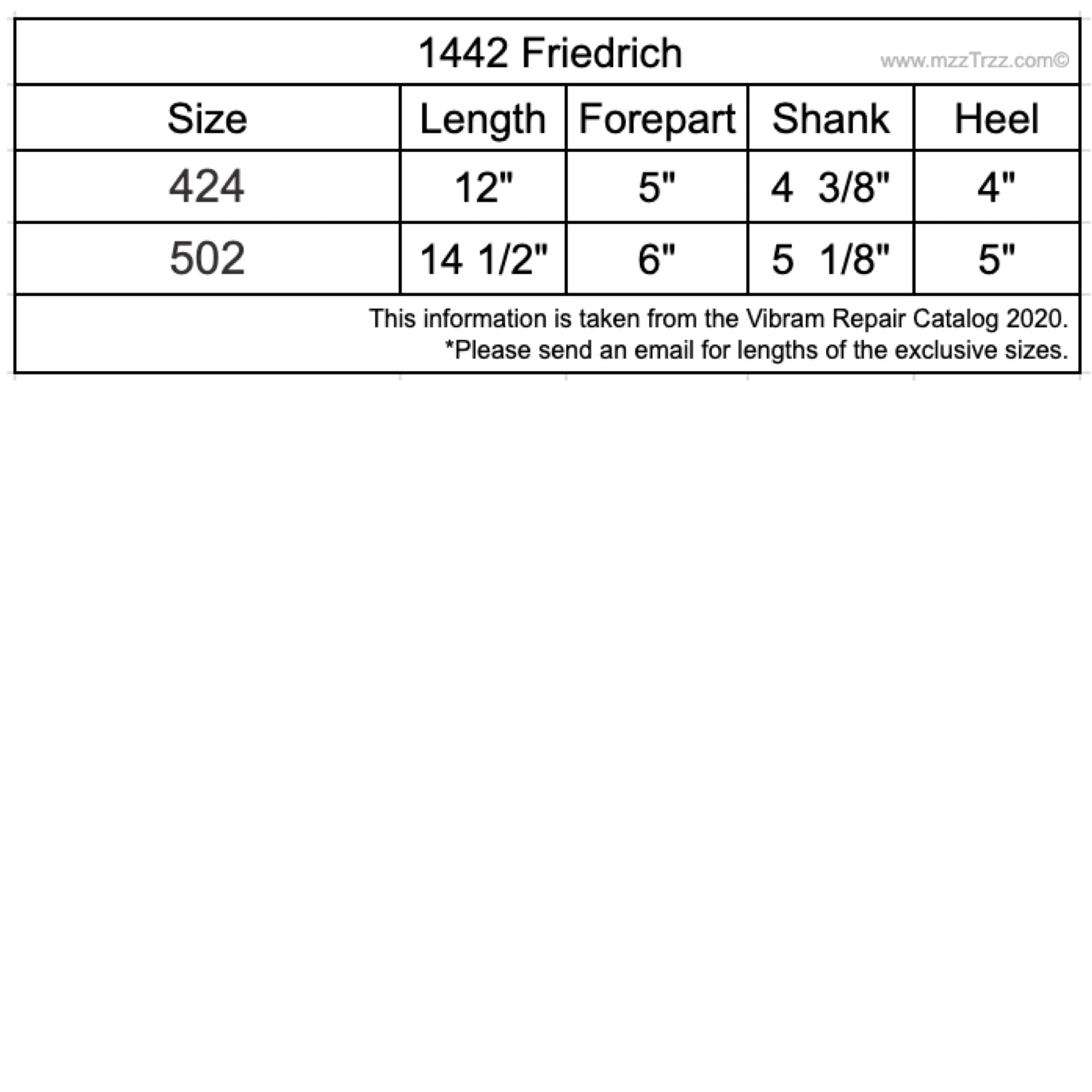 Shoemaking - Vibram - Sole - 1442 Friedrich