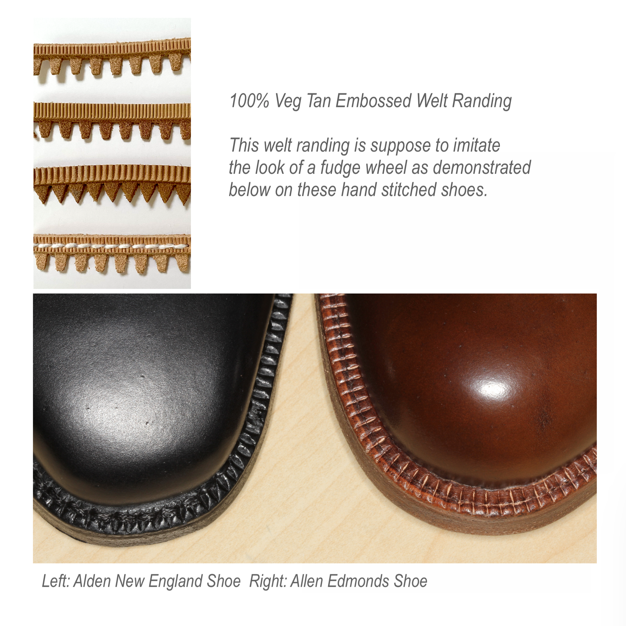 Shoemaking - Component - Leather Randing - False Welt - Embossed - Natural - By the Foot