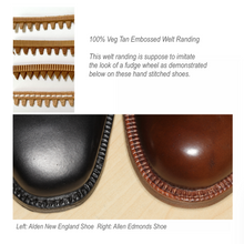 Load image into Gallery viewer, Shoemaking - Component - Leather Randing - False Welt - Embossed - Natural
