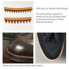 Load image into Gallery viewer, Shoemaking - Component - Leather Randing - False Welt - Stitched - Natural - By the Foot
