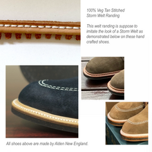 Load image into Gallery viewer, Shoemaking - Component - Leather Randing - False Welt - Storm Welt - Natural
