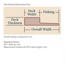 Load image into Gallery viewer, Shoemaking - Component - Leather Randing - False Welt - Embossed - Natural
